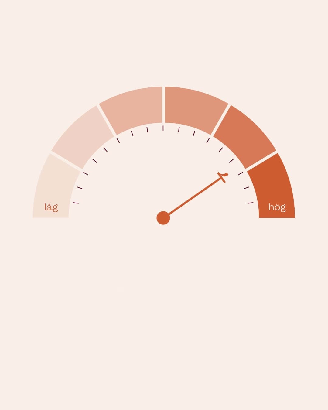 This an image of a gauge meter